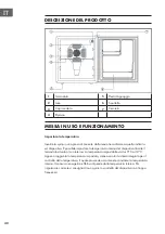 Предварительный просмотр 40 страницы Klarstein MANHATTAN Manual