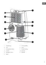 Предварительный просмотр 7 страницы Klarstein Metrobreeze 9 Paris Manual