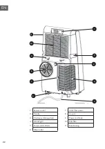 Предварительный просмотр 22 страницы Klarstein Metrobreeze 9 Paris Manual