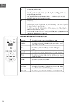 Предварительный просмотр 26 страницы Klarstein Metrobreeze 9 Paris Manual