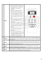 Preview for 40 page of Klarstein Metrobreeze Las Vegas 12 Instruction Manual