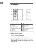 Preview for 6 page of Klarstein MKS-3 Instruction Manual