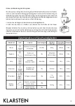 Preview for 8 page of Klarstein Multifunktions-Mixer Manual