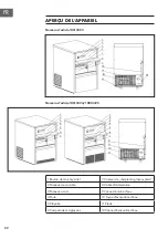 Preview for 22 page of Klarstein Powericer XL Manual