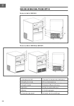 Preview for 30 page of Klarstein Powericer XL Manual