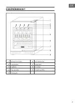 Предварительный просмотр 7 страницы Klarstein PRO First Class 129 Instruction Manual