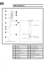 Предварительный просмотр 6 страницы Klarstein Sonnenwind Series Manual