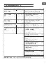 Предварительный просмотр 23 страницы Klarstein ST. MORITZ Manual