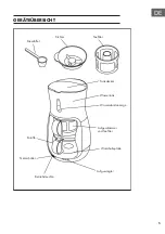 Preview for 5 page of Klarstein Tealicious Manual