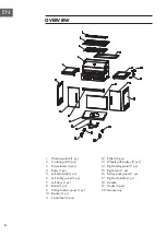 Предварительный просмотр 6 страницы Klarstein Tomahawk 4.2-SBG Manual