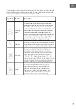 Preview for 29 page of Klarstein Twister 10034668 Manual