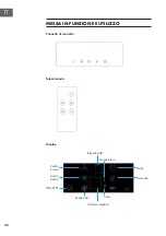 Preview for 48 page of Klarstein Twister 10034668 Manual