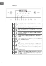 Preview for 8 page of Klarstein Ultradry 10035111 Manual