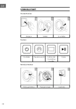 Preview for 10 page of Klarstein Ultradry 10035111 Manual