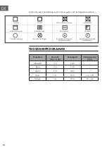 Preview for 12 page of Klarstein Ultradry 10035111 Manual