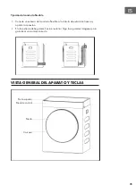 Preview for 35 page of Klarstein Ultradry 10035111 Manual