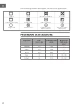 Preview for 68 page of Klarstein Ultradry 10035111 Manual