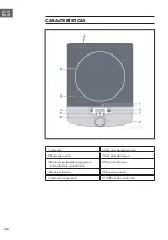 Предварительный просмотр 36 страницы Klarstein VariCook 10012195 Manual