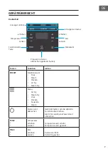 Preview for 7 page of Klarstein VENDURE 10040278 Manual