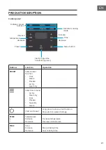 Preview for 21 page of Klarstein VENDURE 10040278 Manual