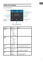 Preview for 31 page of Klarstein VENDURE 10040278 Manual