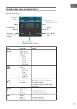 Preview for 55 page of Klarstein VENDURE 10040278 Manual