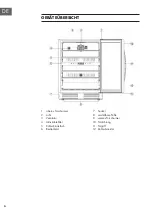 Preview for 6 page of Klarstein Vinovilla Duo 43 Manual