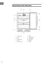 Preview for 24 page of Klarstein Vinovilla Duo 43 Manual