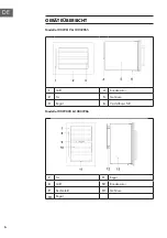 Предварительный просмотр 6 страницы Klarstein Vinsider 24D Manual