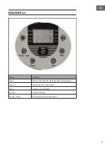 Preview for 7 page of Klarstein VitAir 10012291 Instructions Manual