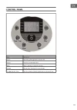 Preview for 19 page of Klarstein VitAir 10012291 Instructions Manual