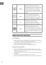 Preview for 10 page of Klarstein Windsurfer User Manual