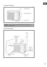 Preview for 153 page of Klarstein Windwaker Eco Manual