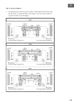 Preview for 259 page of Klarstein Windwaker Eco Manual