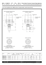 Предварительный просмотр 20 страницы KLASCHKA BDK-1.3 Technical Data Manual