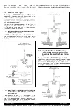 Предварительный просмотр 26 страницы KLASCHKA BDK-1.3 Technical Data Manual