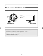 Preview for 4 page of Klasse KUD-WD1133S Service Manual