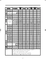 Preview for 22 page of Klasse KUD-WD1133S Service Manual