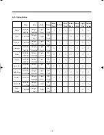 Preview for 39 page of Klasse KUD-WD1133S Service Manual