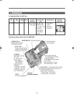 Preview for 53 page of Klasse KUD-WD1133S Service Manual