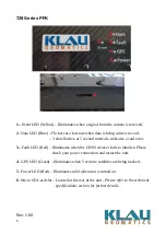 Предварительный просмотр 6 страницы KLAU Geomatics KlauPPK 719 Series User Manual