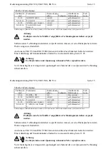 Preview for 15 page of Klauke TEXTRON EK15/50 Instruction Manual