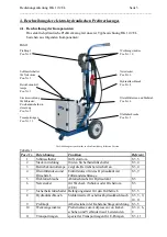 Предварительный просмотр 3 страницы Klauke TEXTRON HK 12/2 EL Instruction Manual