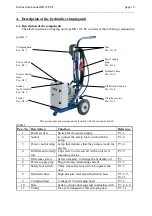 Предварительный просмотр 14 страницы Klauke TEXTRON HK 12/2 EL Instruction Manual