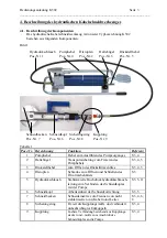 Предварительный просмотр 3 страницы Klauke TEXTRON K502 Instruction Manual