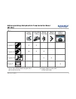 Preview for 11 page of Klauke AHP 700-L Instruction Manual