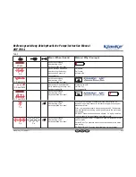 Preview for 15 page of Klauke AHP 700-L Instruction Manual