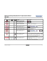 Preview for 16 page of Klauke AHP 700-L Instruction Manual