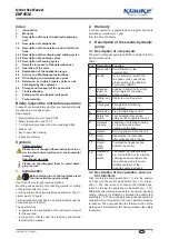 Предварительный просмотр 9 страницы Klauke EHP4230 Instruction Manual