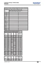 Предварительный просмотр 18 страницы Klauke EHP4230 Instruction Manual